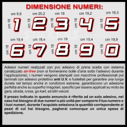 Adesivo numero gara BIANCO - ROSSO M. 8 numeri Moto Gp CIV SBK Go Kart Scooter Quad Auto
