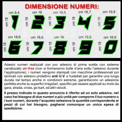 Adesivo numero gara M. 10 numeri Moto Gp CIV SBK Go Kart Scooter Quad Auto