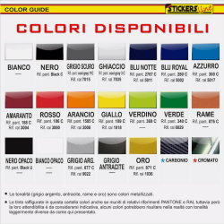 Adesivi numero gara nome colore personalizzabile per moto cross tabella portanumero M.2