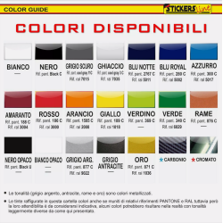 Adesivi numero gara nome colore personalizzabile per moto cross tabella portanumero M.5