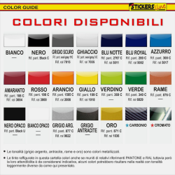 Adesivi numero gara nome colore personalizzabile per moto cross tabella portanumero M.4