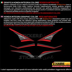 Adesivi Honda INTEGRA 750 DCT Sport 2014-2020 compatibili carena ROSSO/ANTRACITE