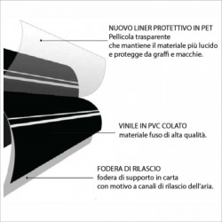 Pellicola oscuramento fari fanali APA TL/92.3-FP MEDIA 35% auto moto cm 50x250