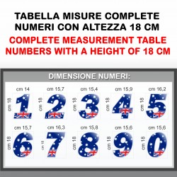 Adesivi NUMERI adesivo numero adhesive numbers M.1