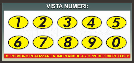 numeri